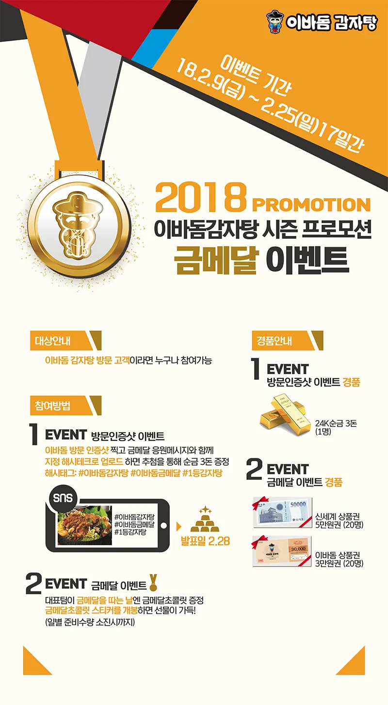 금메달, 순금 이벤트 당첨자 발표 이미지